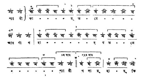 বেহালা-দর্পণ
