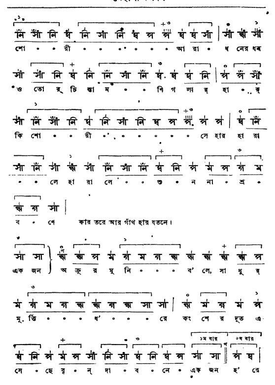 বেহালা-দর্পণ