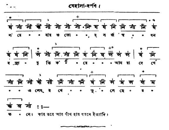 বেহালা-দর্পণ