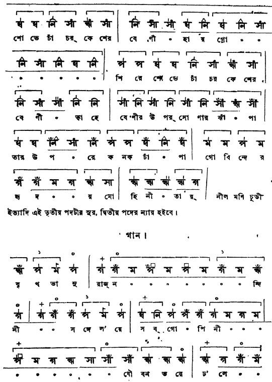 বেহালা-দর্পণ