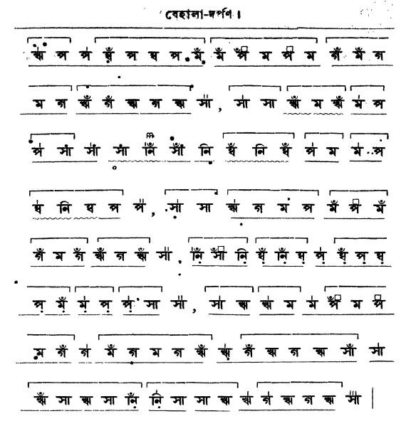 বেহালা-দর্পণ