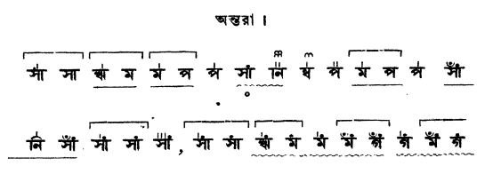 বেহালা-দর্পণ