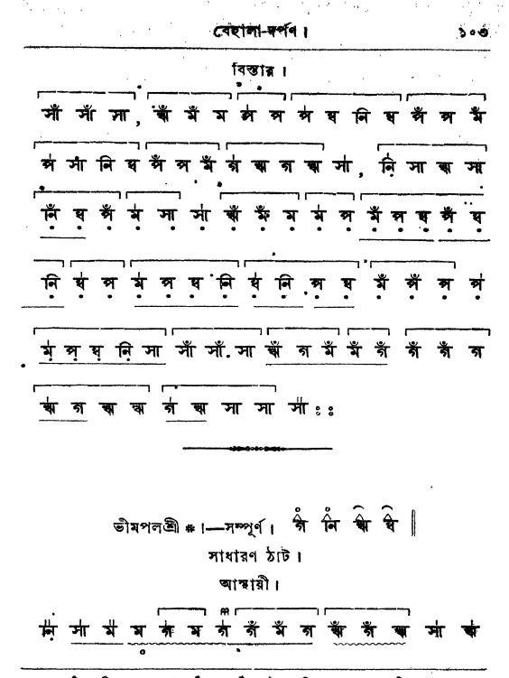 বেহালা-দর্পণ