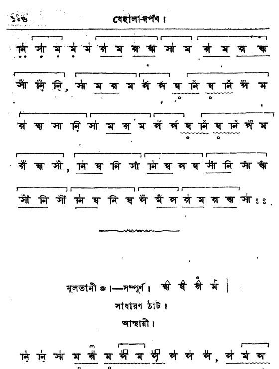 বেহালা-দর্পণ