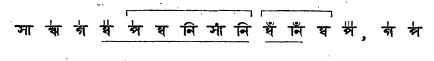 সঙ্গীত আলাপ