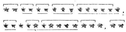 সঙ্গীত আলাপ