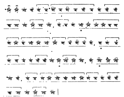 সঙ্গীত আলাপ