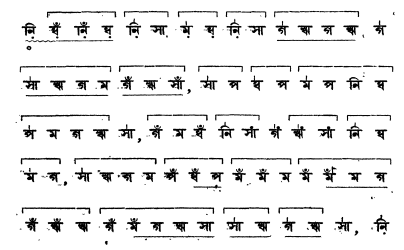 সঙ্গীত আলাপ