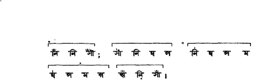 অনুমাত্রা সাধন