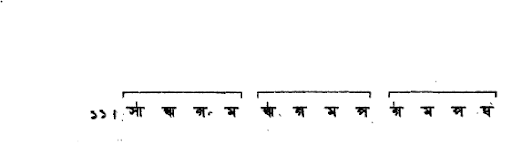 অনুমাত্রা সাধন