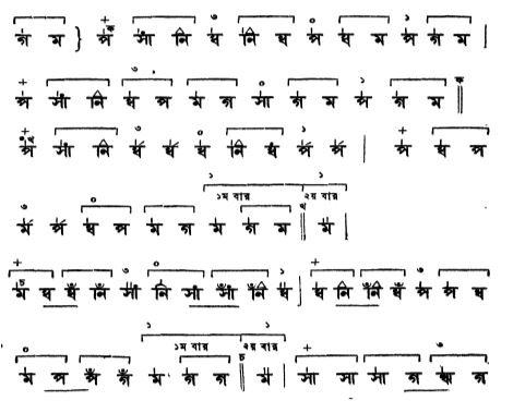 খাম্বাজ-নি নি-মধ্যমান