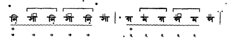 প্রভালঙ্কার বা গিটকিরী