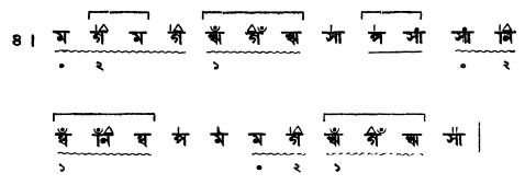 প্রভালঙ্কার বা গিটকিরী