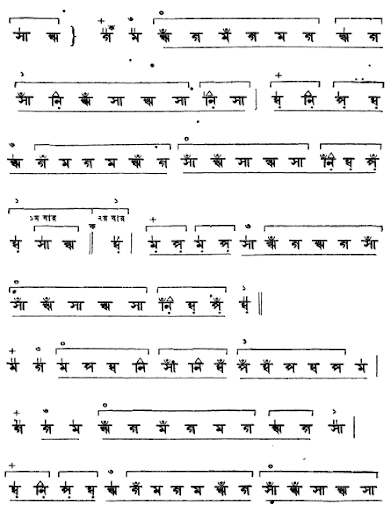 প্রভালঙ্কার বা গিটকিরী