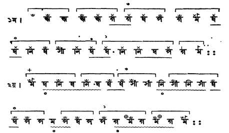 প্রভালঙ্কার বা গিটকিরী