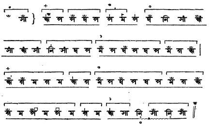 প্রভালঙ্কার বা গিটকিরী