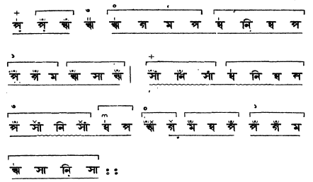 প্রভালঙ্কার বা গিটকিরী
