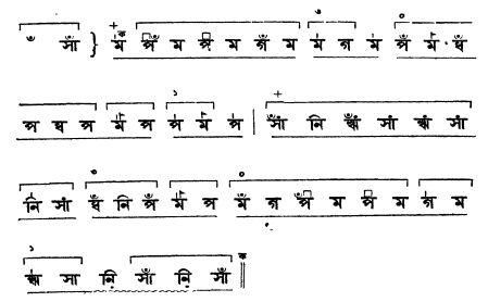 প্রভালঙ্কার বা গিটকিরী