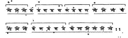 প্রভালঙ্কার বা গিটকিরী