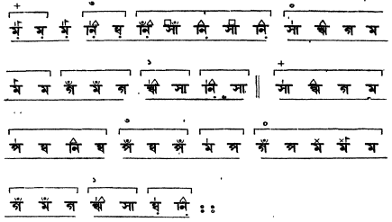 প্রভালঙ্কার বা গিটকিরী