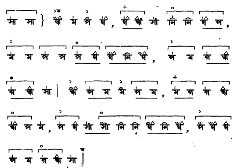 প্রভালঙ্কার বা গিটকিরী