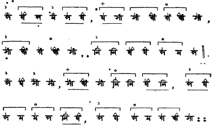 প্রভালঙ্কার বা গিটকিরী