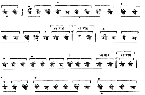 প্রভালঙ্কার বা গিটকিরী