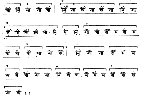প্রভালঙ্কার বা গিটকিরী
