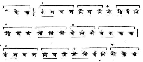 প্রভালঙ্কার বা গিটকিরী