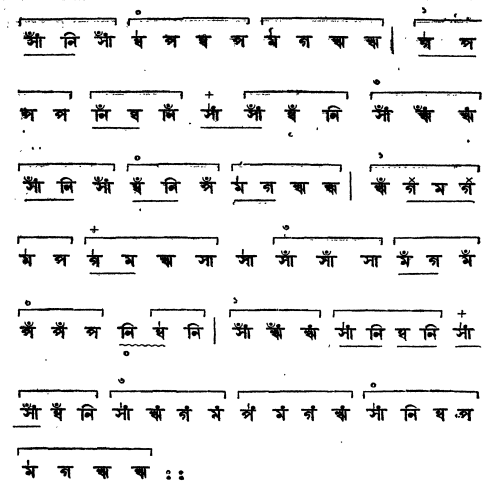 প্রভালঙ্কার বা গিটকিরী