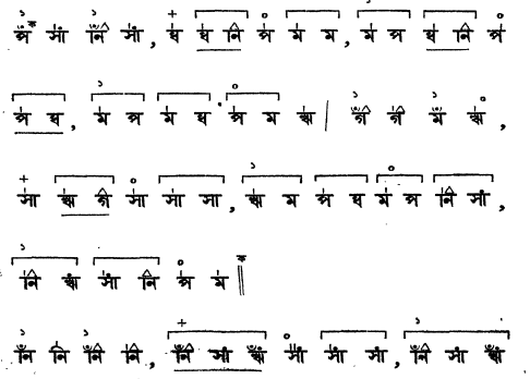 প্রভালঙ্কার বা গিটকিরী