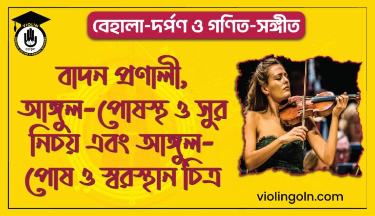 বাদন প্রণালী,আঙ্গুল-পোষস্থ ও সুর নিচয় এবং আঙ্গুল-পোষ ও স্বরস্থান চিত্র