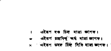 সঙ্গীতের মাত্রা ,লয়,তান,কর্ত্যব ও আরোহণ-অবরোহণ | বেহালা-দর্পণ ও গণিত-সঙ্গীত