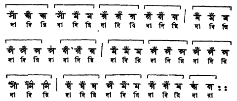 সঙ্গীতের যুক্তালঙ্কার