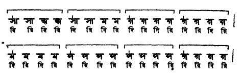 সঙ্গীতের যুক্তালঙ্কার
