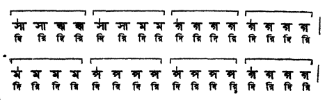 সঙ্গীতের যুক্তালঙ্কার
