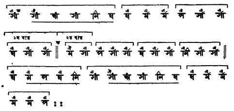সঙ্গীতের যুক্তালঙ্কার