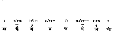 সপ্ত গ্রাম সংস্থান