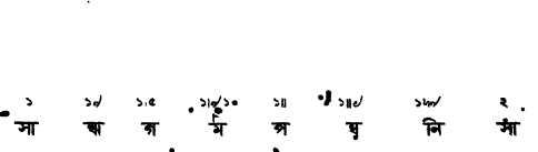সপ্ত গ্রাম সংস্থান