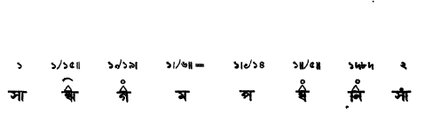 সপ্ত গ্রাম সংস্থান