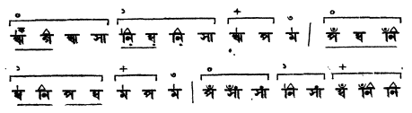 সিন্ধু-নি গ-কওয়ালি।