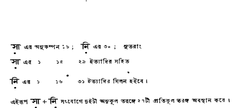 স্বর সম্বন্ধ